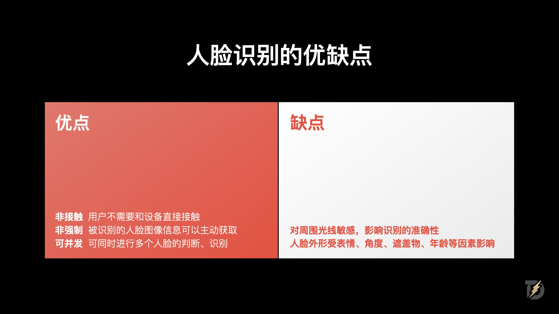 生物识别技术如何重塑身份认证体验(图ZMTQ5NTIxOTI=) - 观点 - 站酷设计师设计来电原创素材 - 站酷ZCOOL
