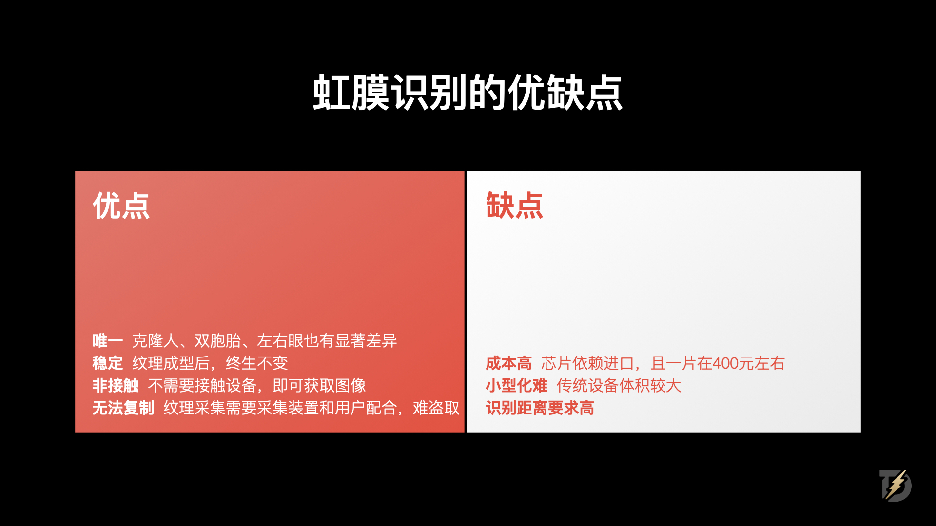 生物识别技术如何重塑身份认证体验(图ZMTQ5NTIyMjQ=) - 观点 - 站酷设计师设计来电原创素材 - 站酷ZCOOL