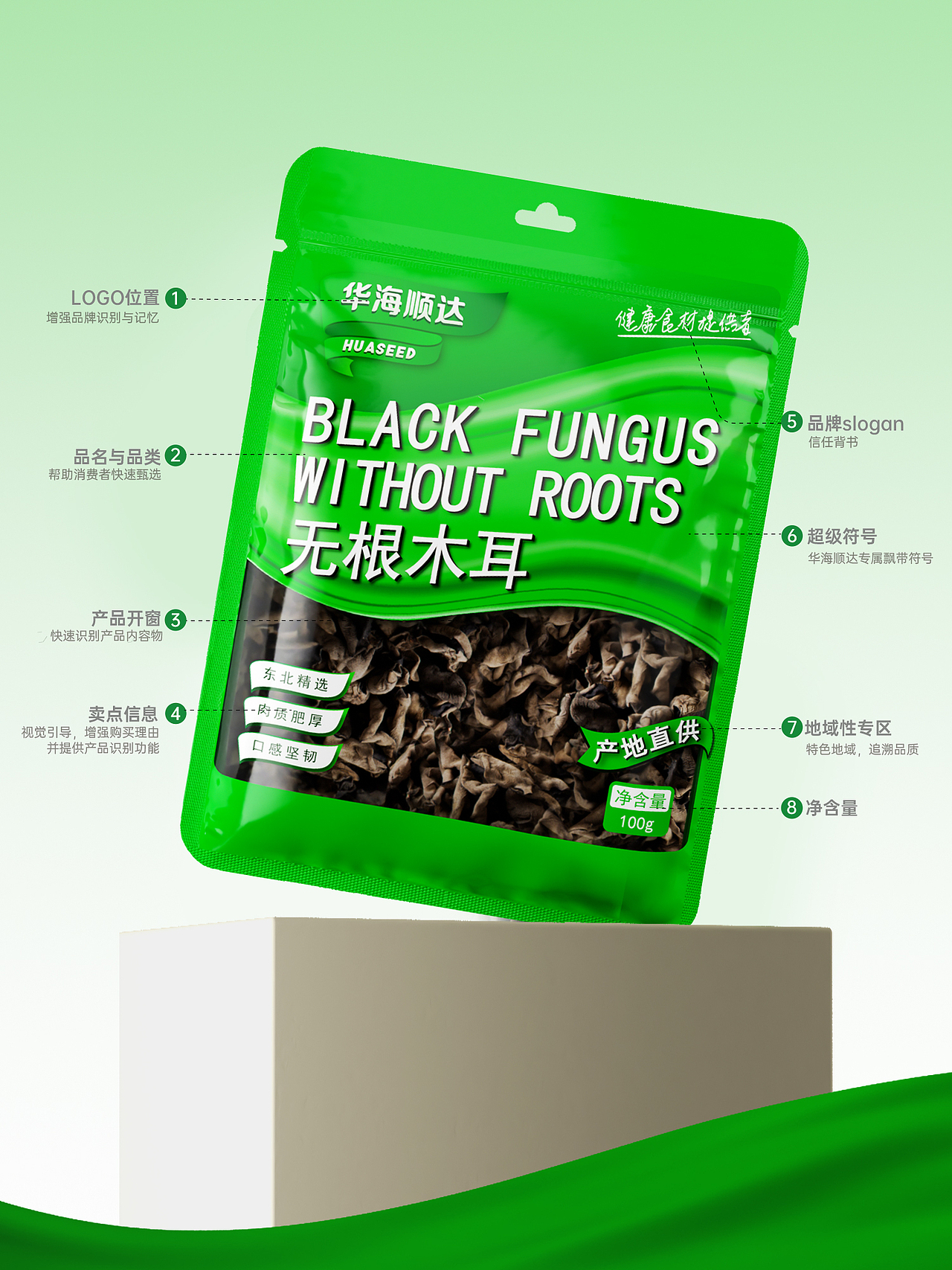 品牌升级|如何通过品牌升级撬动5个亿调味品市场