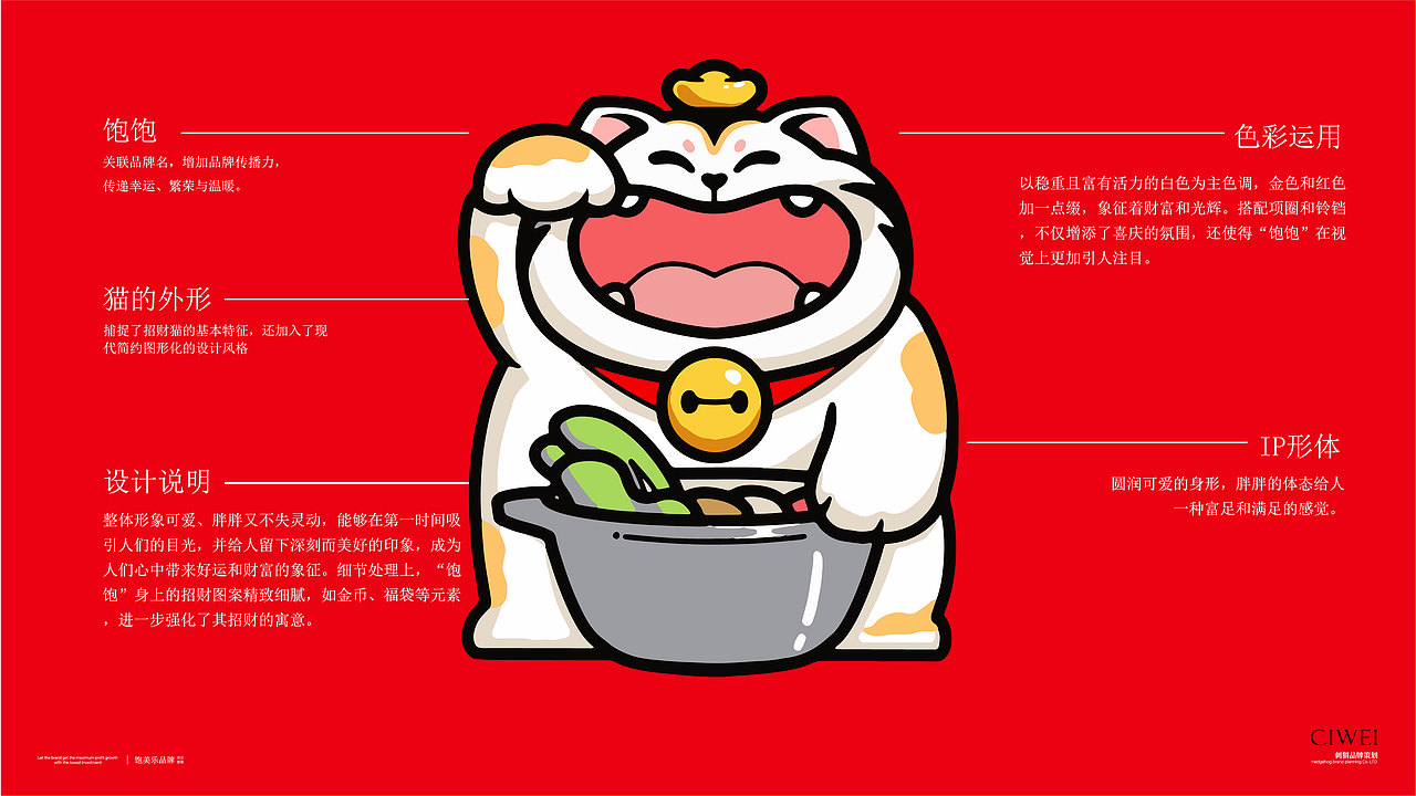 饱美乐 品牌全案 VI(图ZMzgwNjY2NzUy) - 品牌 - 站酷设计师刺猬品牌原创素材 - 站酷ZCOOL