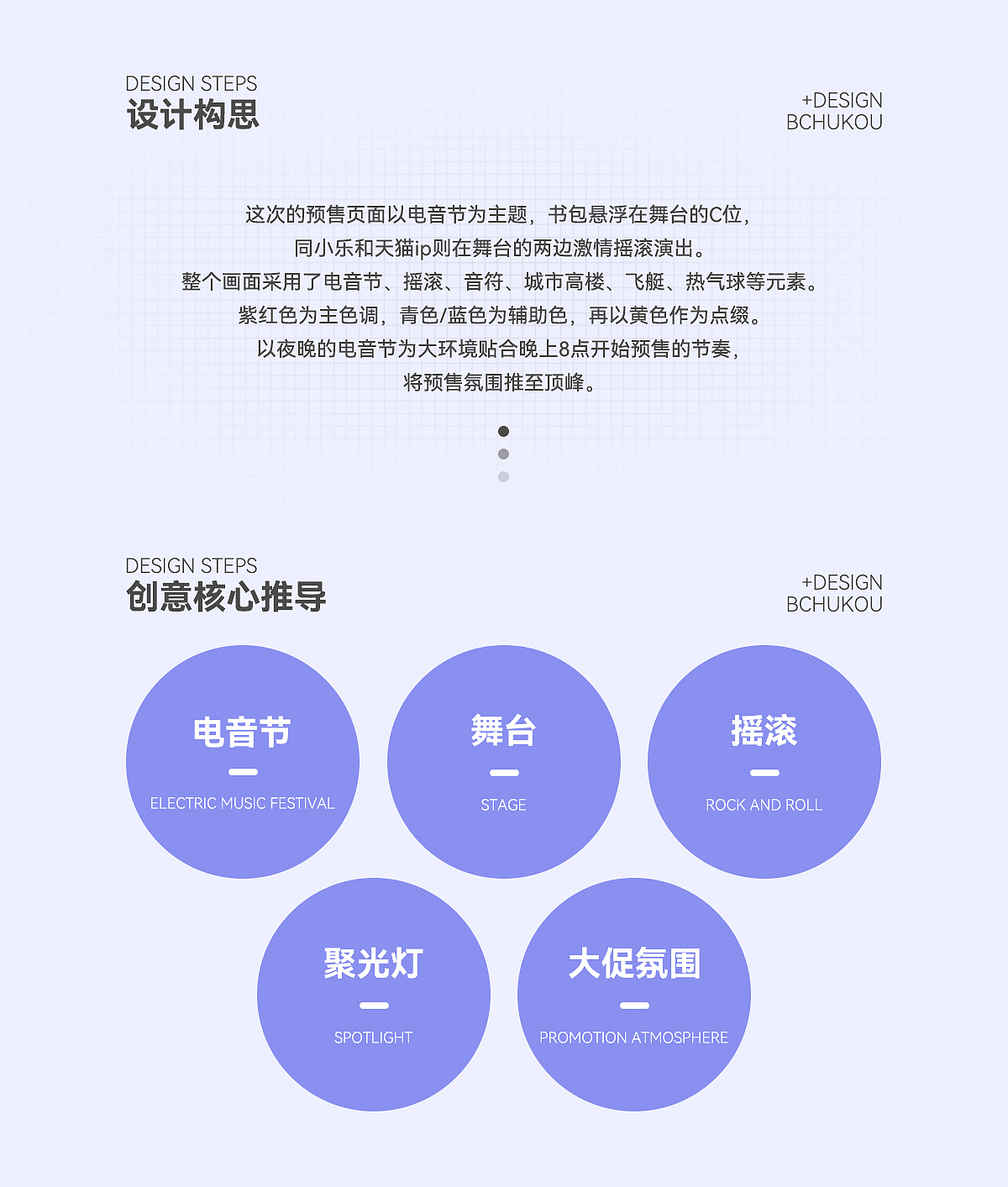 双11活动页面视觉策划分享（图ZMzgwNjY5ODYw） - 电商 - 站酷设计师B出口原创素材 - 站酷ZCOOL