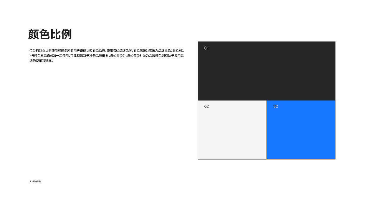 君始品牌手册（图ZMzgwNjc1NzI0） - 品牌 - 站酷设计师邹宇杰原创素材 - 站酷ZCOOL
