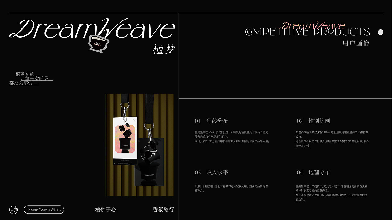 植梦香薰品牌设计（图ZMzgwNjc2NTEy） - 品牌 - 站酷设计师酸辣土豆丝EDSIGN原创素材 - 站酷ZCOOL