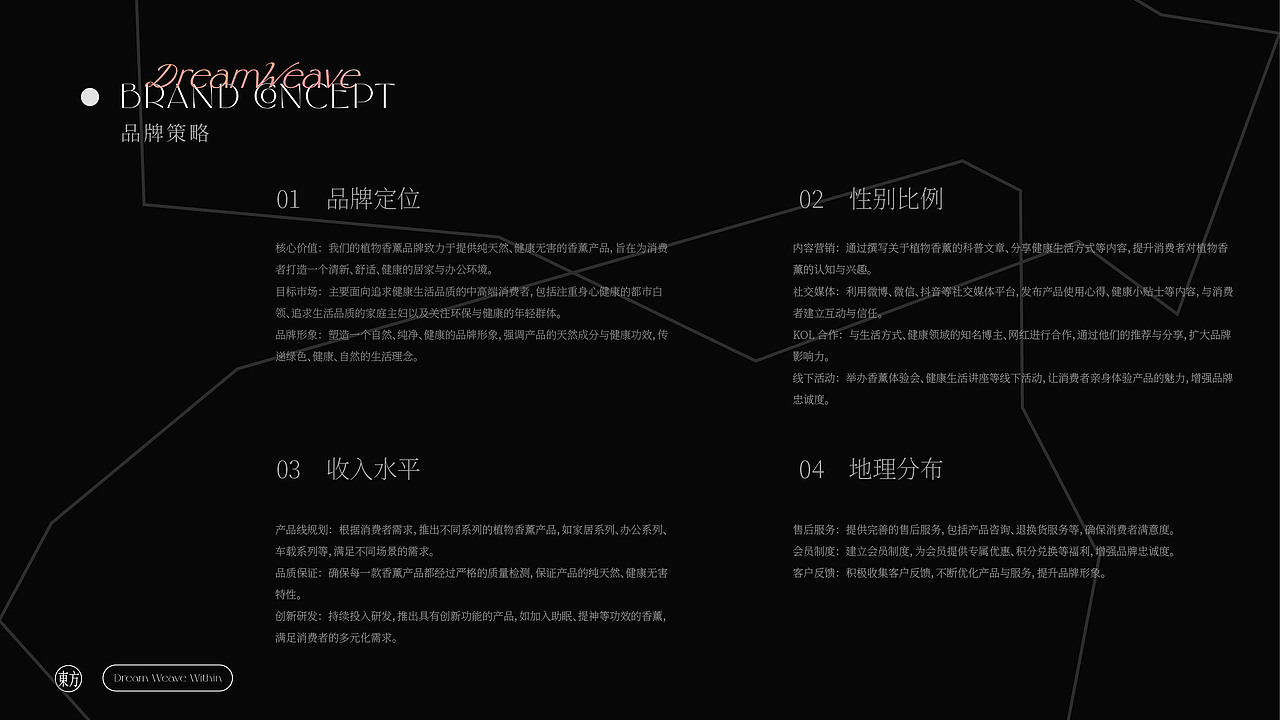 植梦香薰品牌设计（图ZMzgwNjc2NTE2） - 品牌 - 站酷设计师酸辣土豆丝EDSIGN原创素材 - 站酷ZCOOL