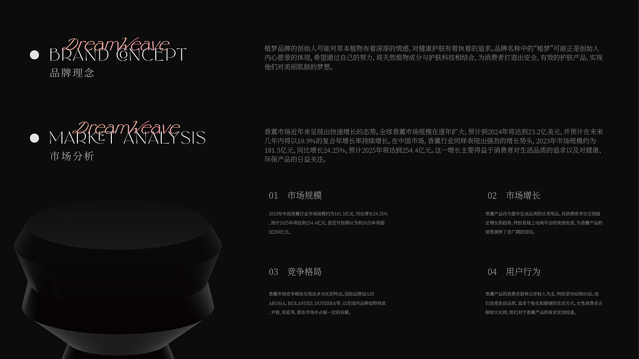 植梦香薰品牌设计（图ZMzgwNjc2NDk2） - 品牌 - 站酷设计师酸辣土豆丝EDSIGN原创素材 - 站酷ZCOOL