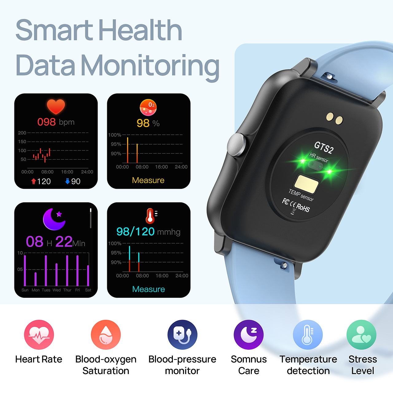 运动手表渲染亚马逊主图A+设计