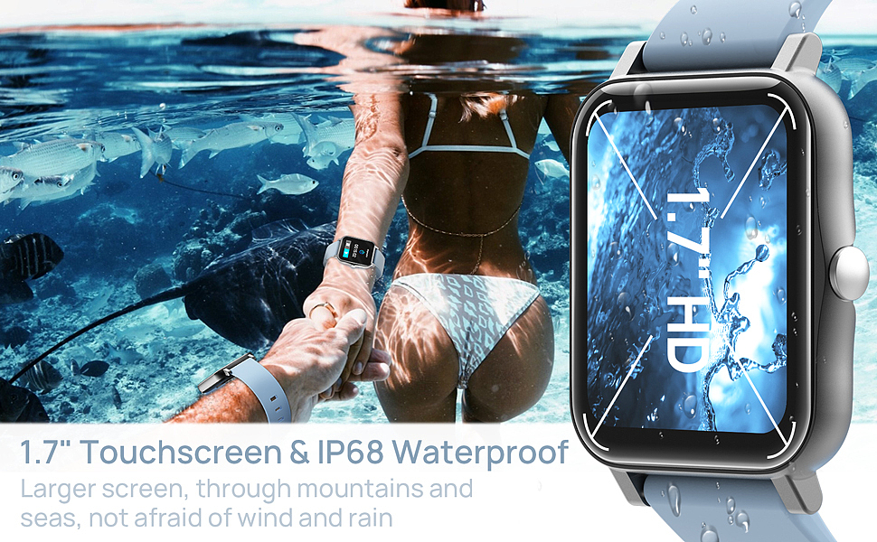 运动手表渲染亚马逊主图A+设计