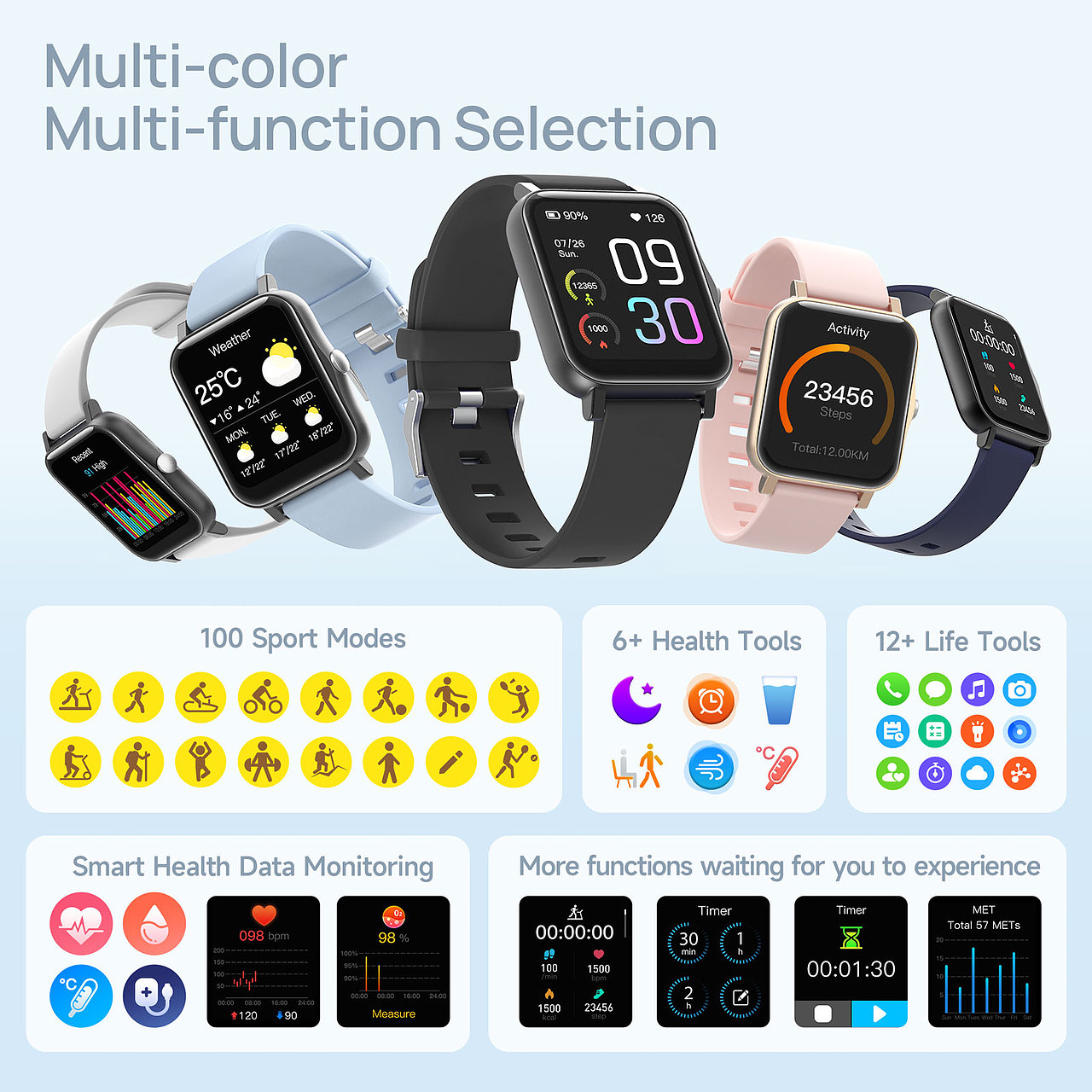 运动手表渲染亚马逊主图A+设计