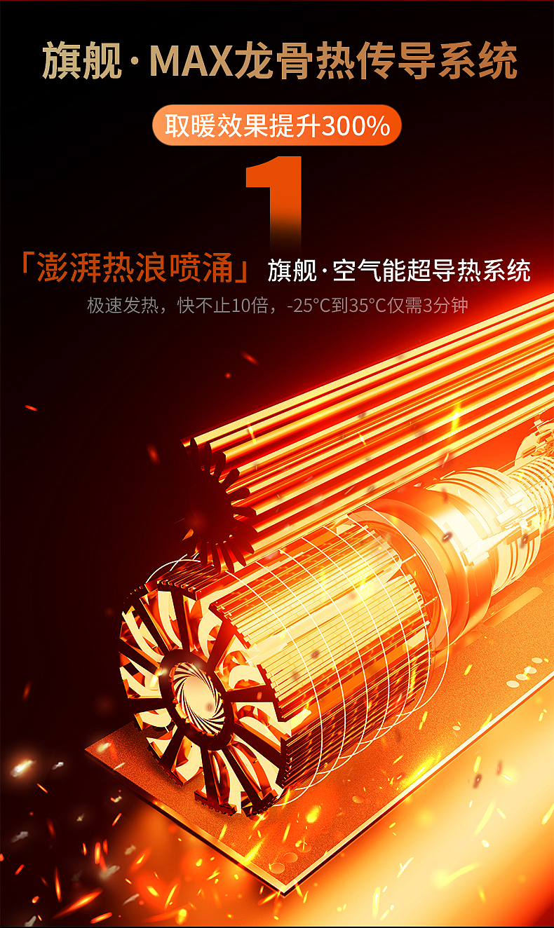 一款暖风机主图+详情制作（图ZMzgwNjgwODUy） - 电商 - 站酷设计师晚风与咖啡屋m原创素材 - 站酷ZCOOL