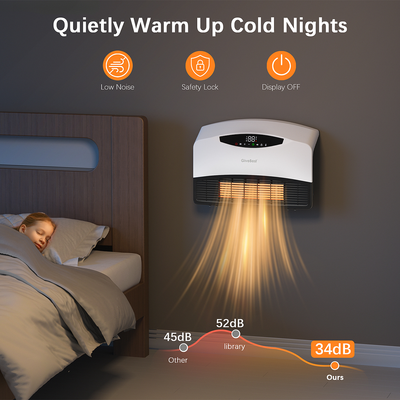 壁挂取暖器渲染亚马逊主图A+设计