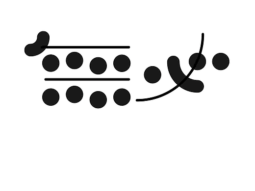 字形的字型