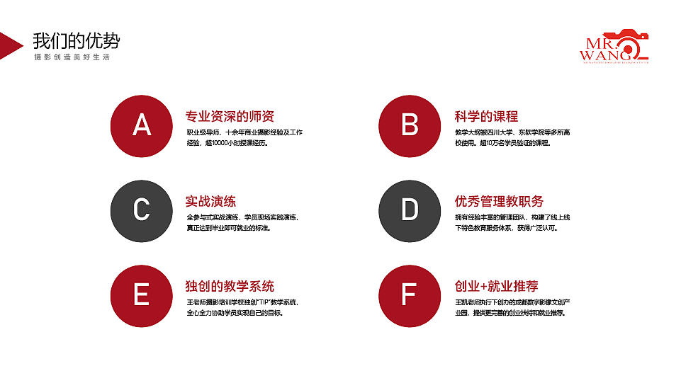 摄影培训公司介绍