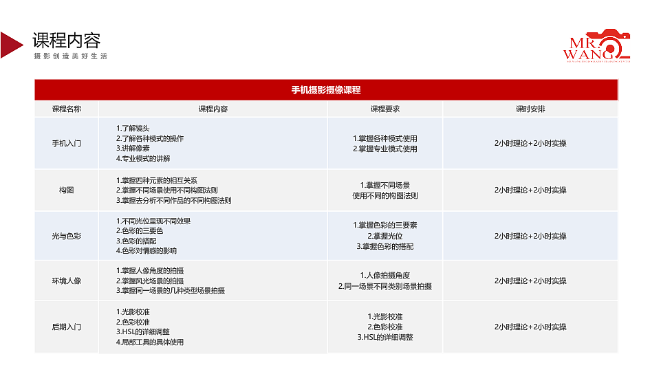 摄影培训公司介绍
