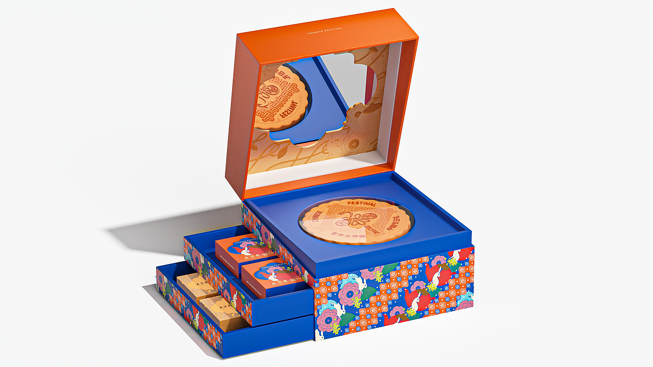 2024 包装项目年度总结(上)