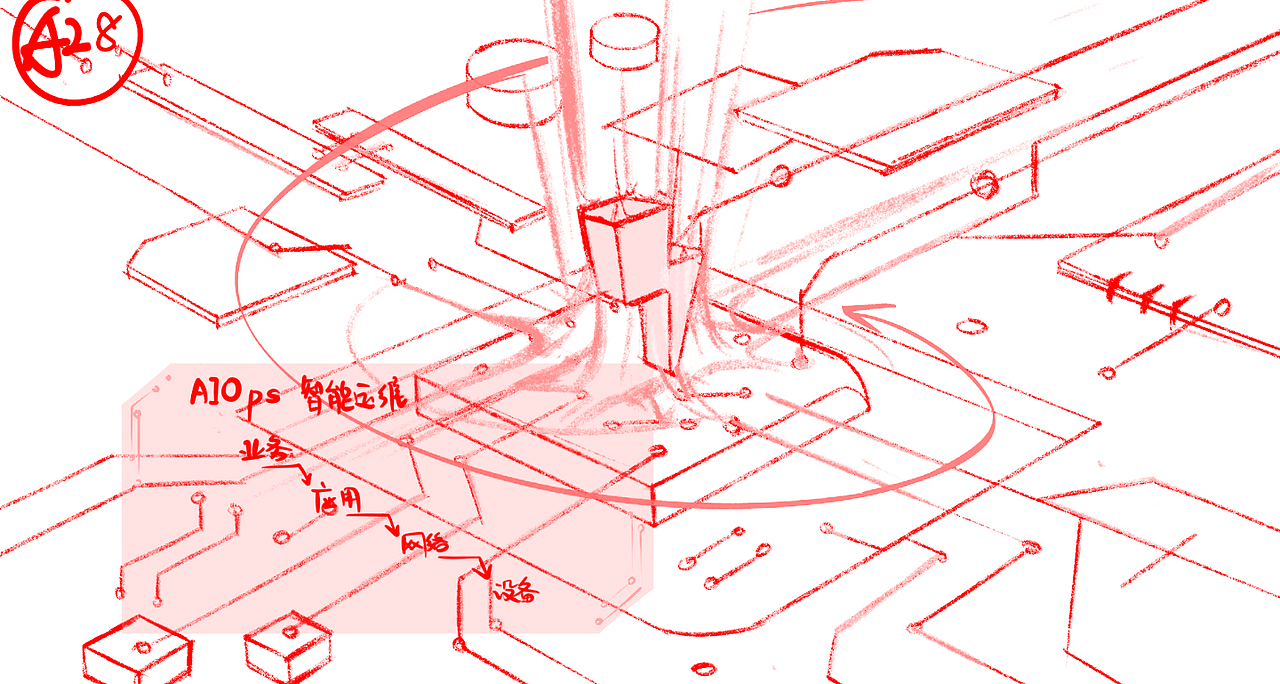 《华为金融》实拍结合三维动画——安戈力文化