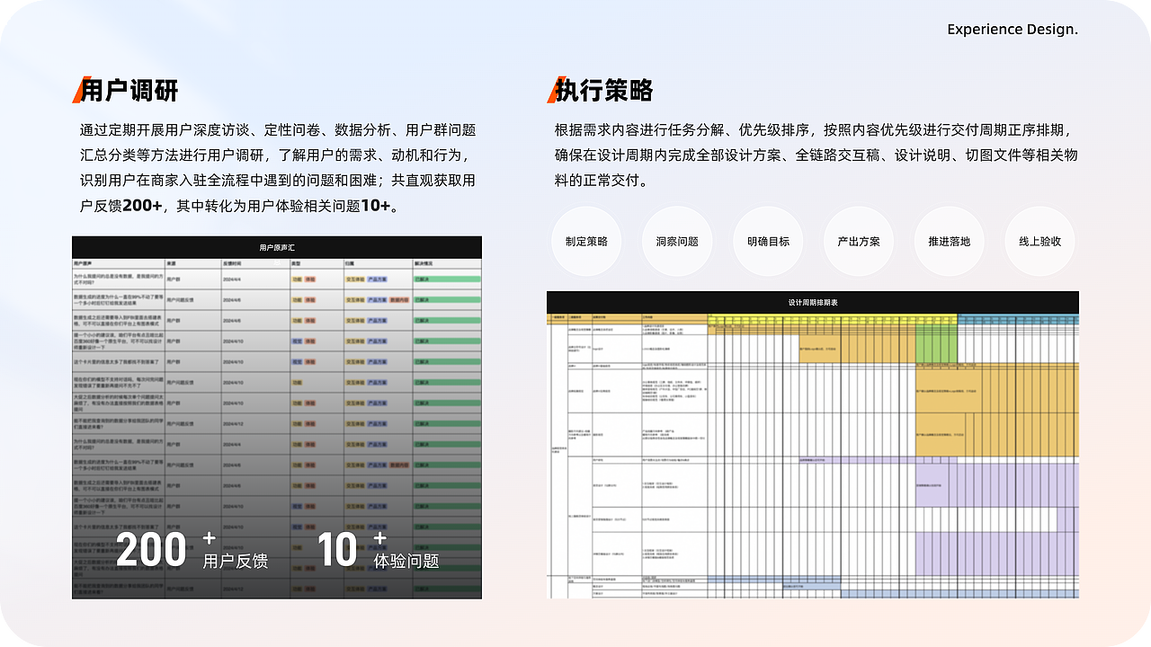 商家開店鏈路 ??（圖ZMzgwNzI0NjIw） - 交互/UE - 站酷設(shè)計(jì)師馬辣雞絲原創(chuàng)素材 - 站酷ZCOOL