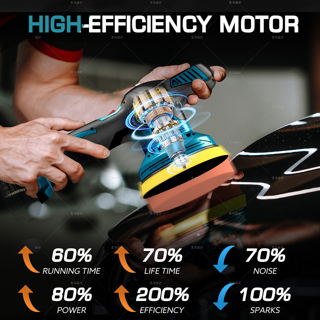 汽车配件 汽车抛光机-Amazon案例 亚马逊主副图A+设计