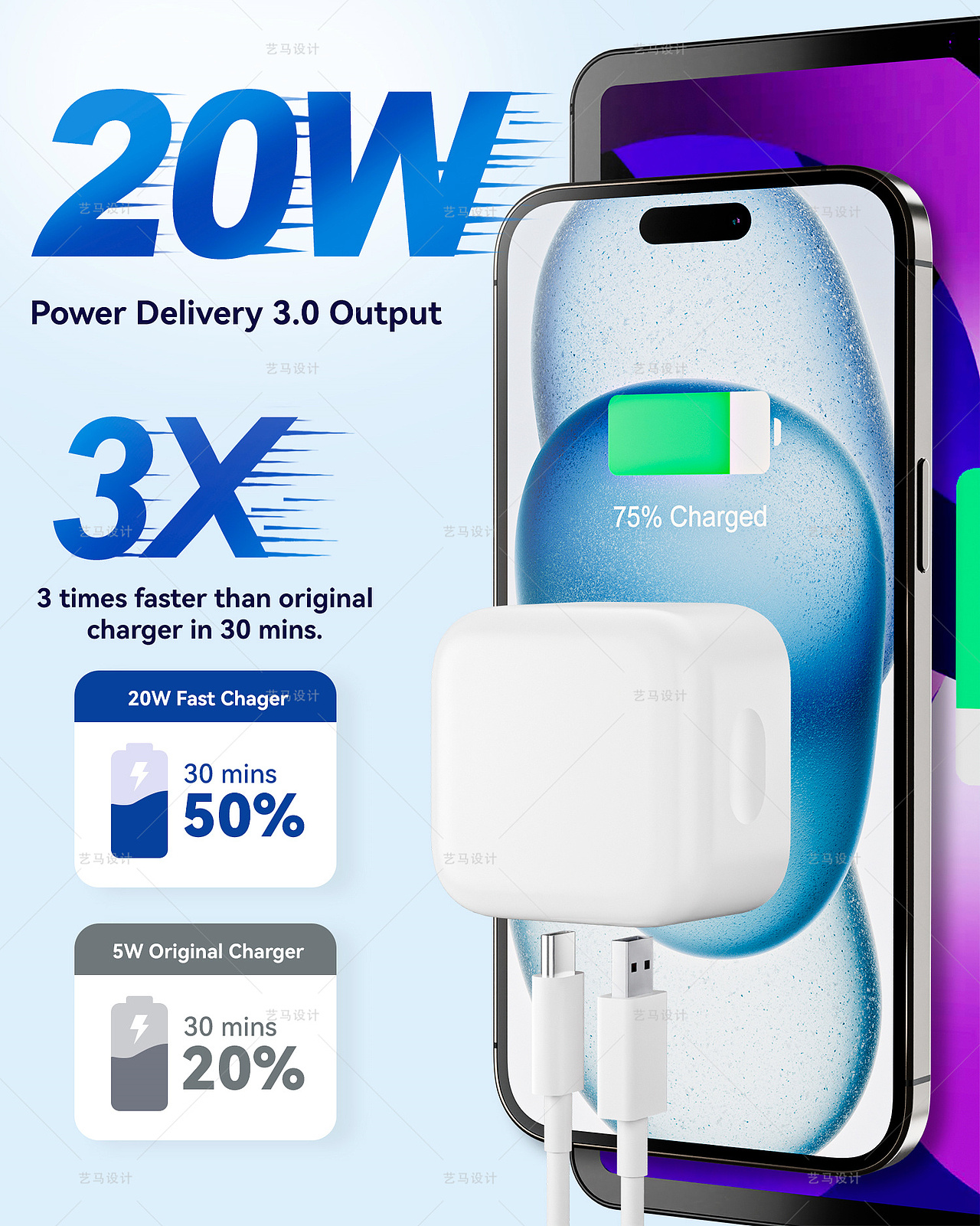 手机配件 手机充电器-Amazon案例 亚马逊主副图A+设计（图ZMzgwNzQ4MDgw） - 电商 - 站酷设计师亚马逊设计工作室原创素材 - 站酷ZCOOL