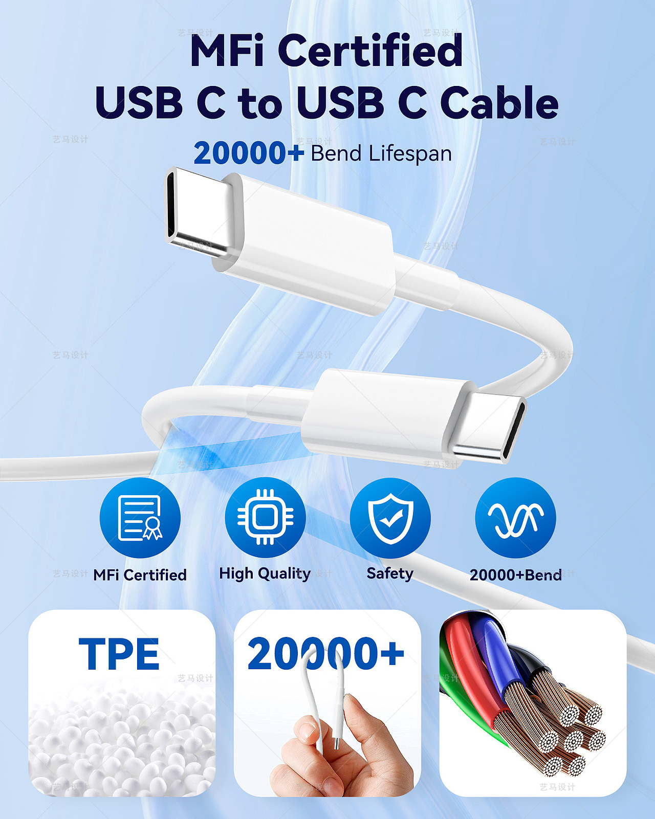 手机配件 手机充电器-Amazon案例 亚马逊主副图A+设计