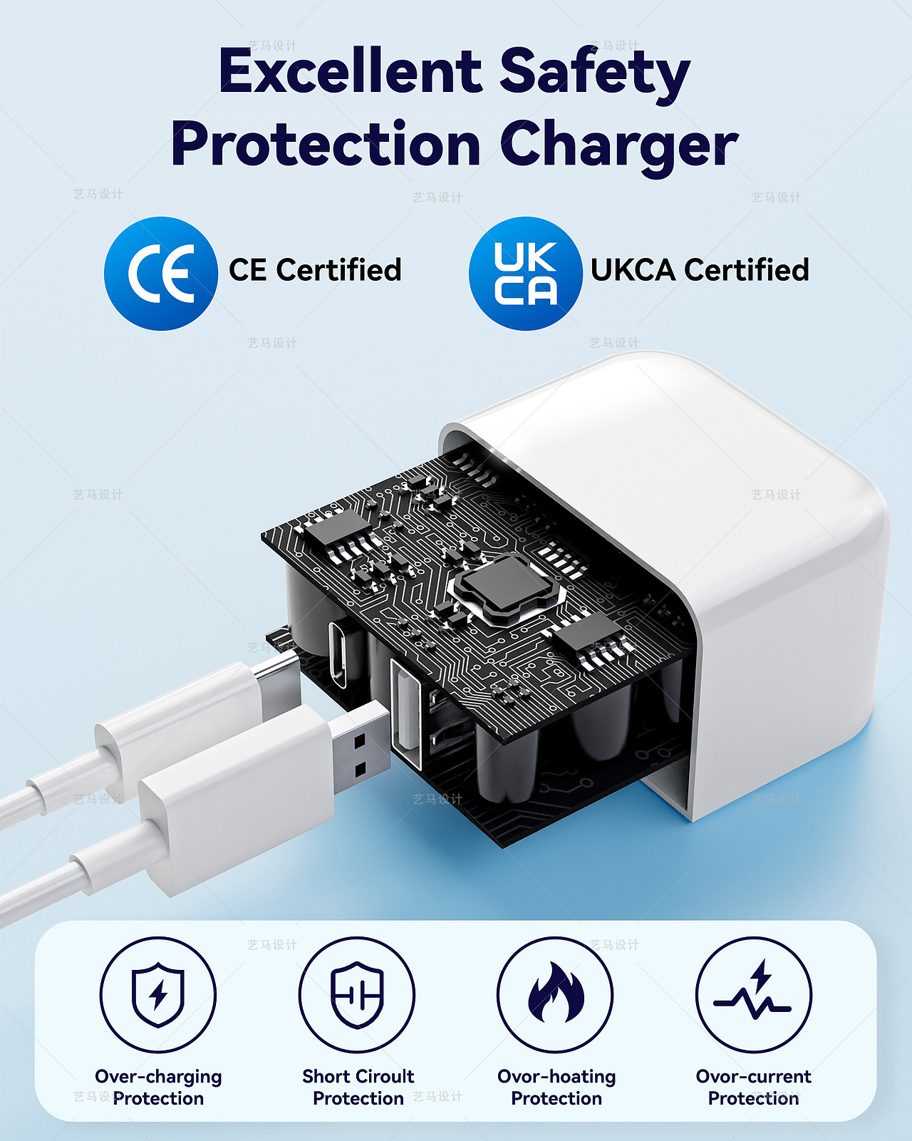 手机配件 手机充电器-Amazon案例 亚马逊主副图A+设计（图ZMzgwNzQ4MDk2） - 电商 - 站酷设计师亚马逊设计工作室原创素材 - 站酷ZCOOL