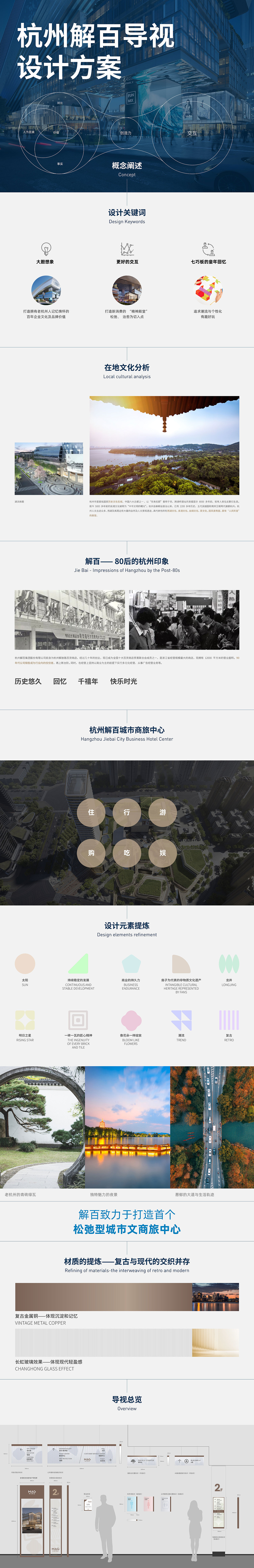 解百商城导视系统设计