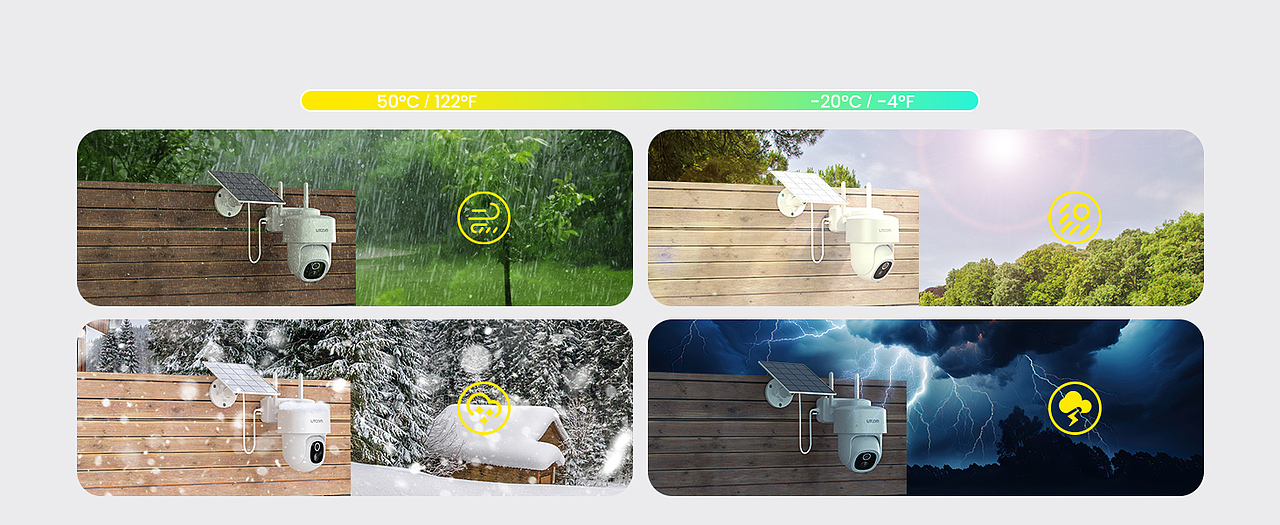 智能设备室外安防（图ZMzgwNzUzODIw） - 品牌 - 站酷设计师赴汤蹈火啊琛哥原创素材 - 站酷ZCOOL