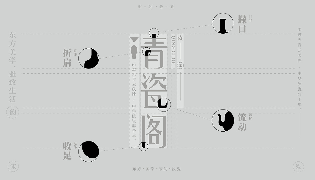 中南民族大学丨大三丨视觉传达丨向同学丨向量设计（图ZMzgwNzU3NzY0） - APP界面 - 站酷设计师武汉向量设计原创素材 - 站酷ZCOOL
