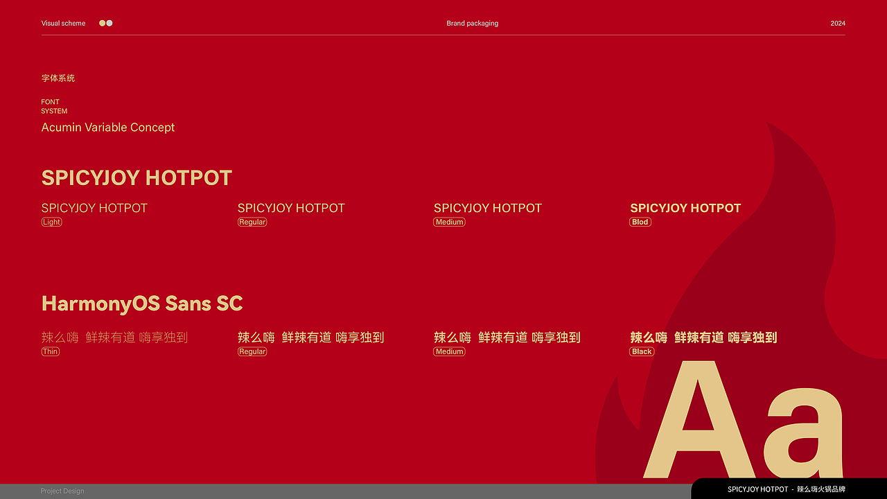 辣么嗨火锅品牌设计（图ZMzgwNzY1Mzg0） - 品牌 - 站酷设计师鱼想YUS设计原创素材 - 站酷ZCOOL