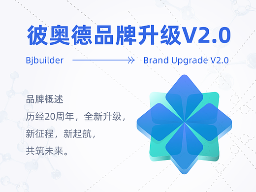 品牌 | LOGO | 彼奥德企业LOGO全新升级