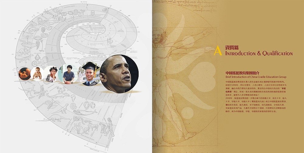 幼儿园宣传画册