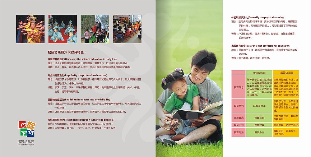幼儿园宣传画册