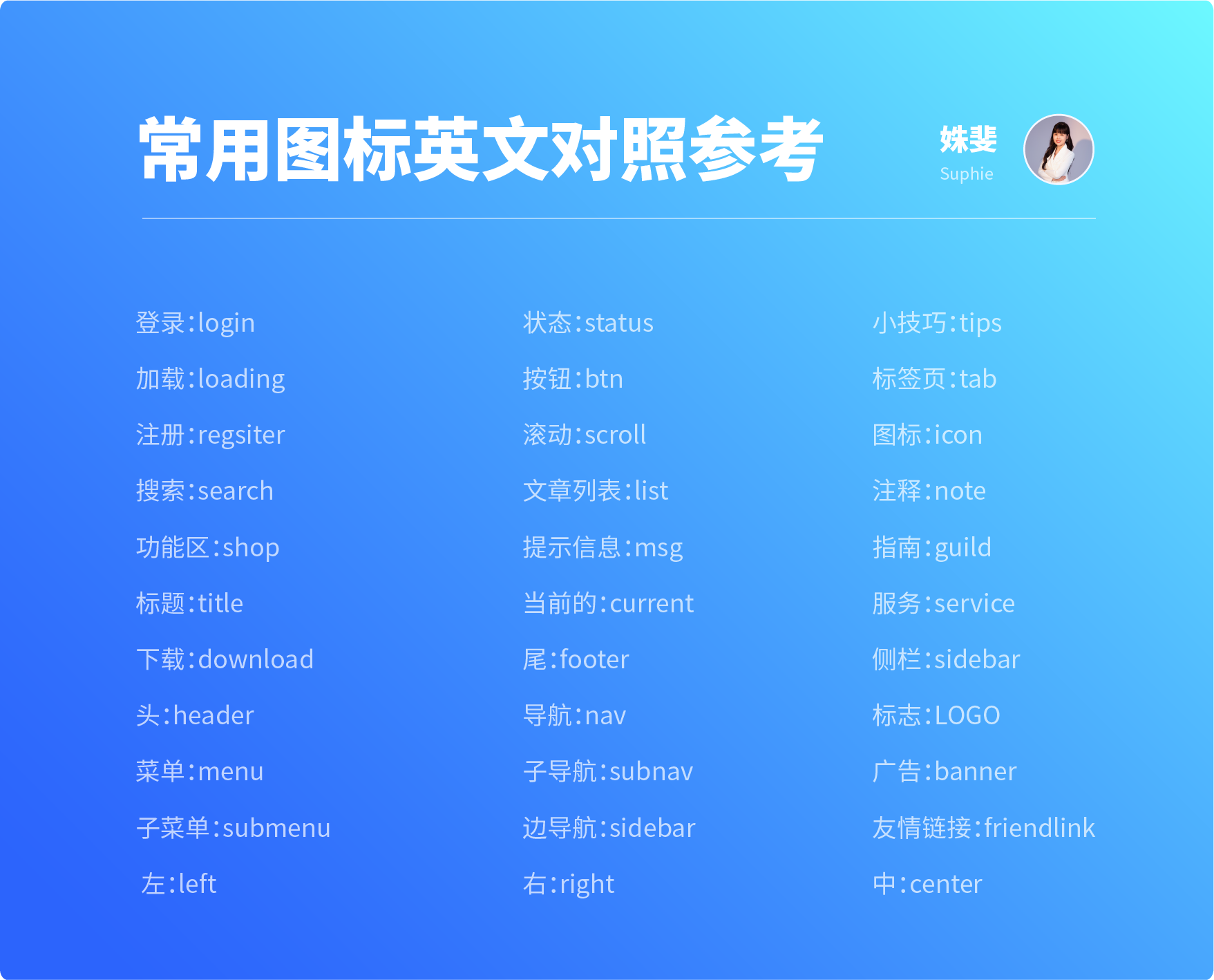 一篇文章带你秒懂图标设计(图ZMTQ5NTM1OTI=) - 观点 - 站酷设计师姝斐suphie原创素材 - 站酷ZCOOL