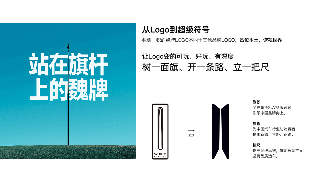 魏牌形象升级计划