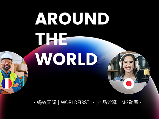 蚂蚁国际｜WORLDFIRST｜MG动画