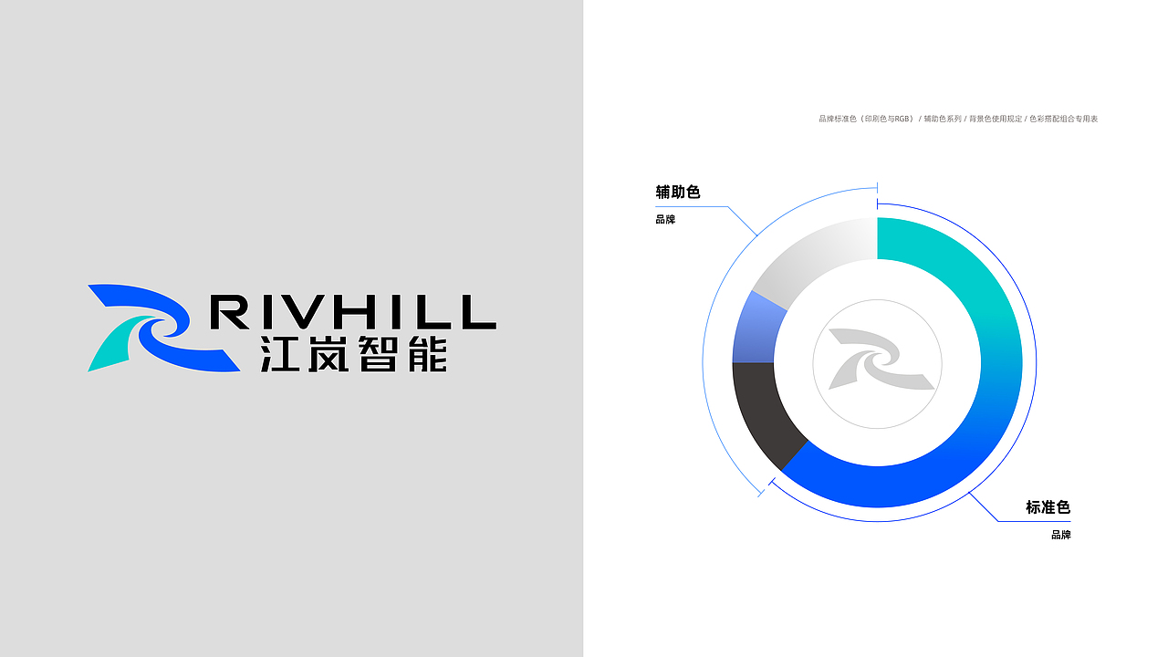 2024 | 年度设计总结