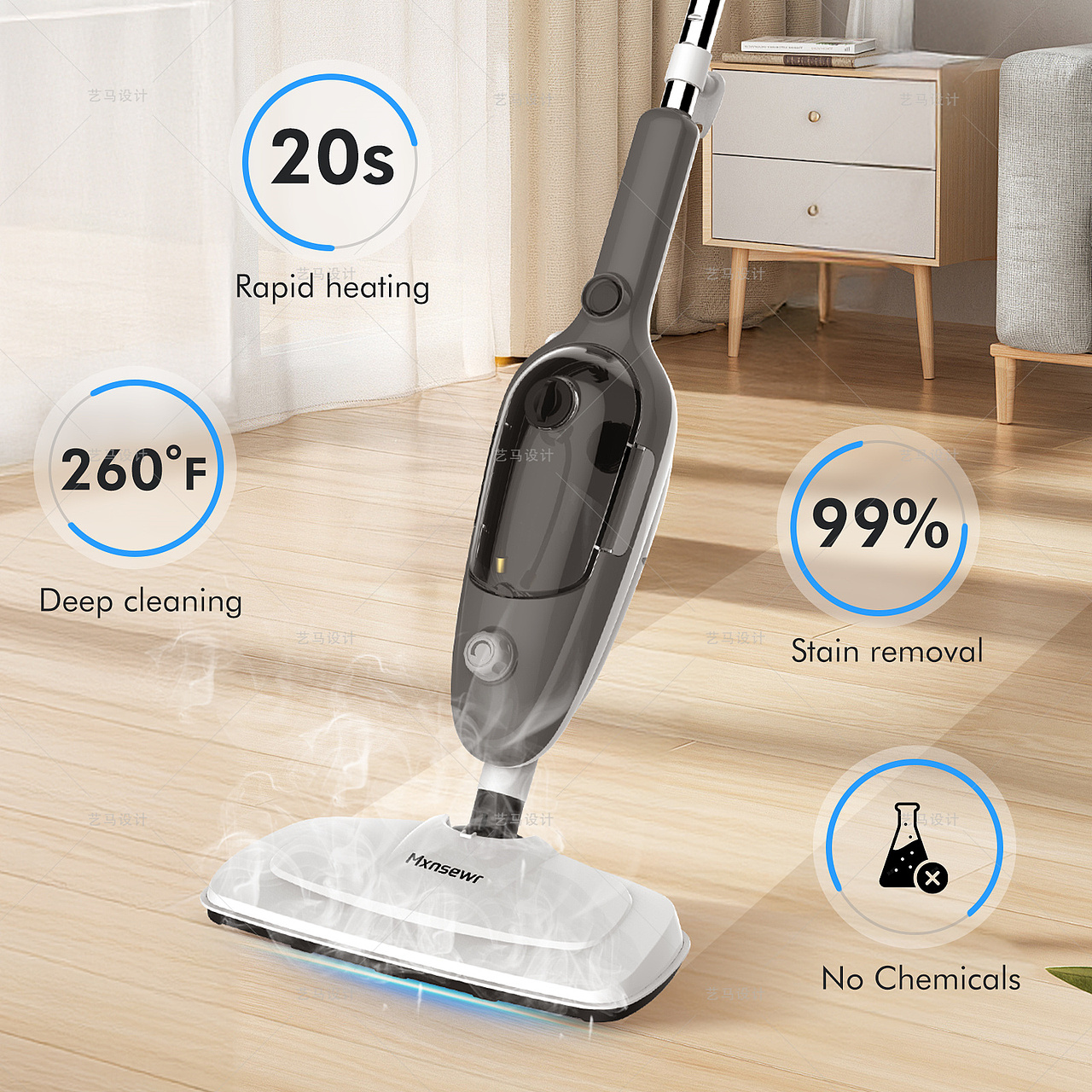 家居用品 蒸汽拖把-Amazon案例 亚马逊主副图A+设计