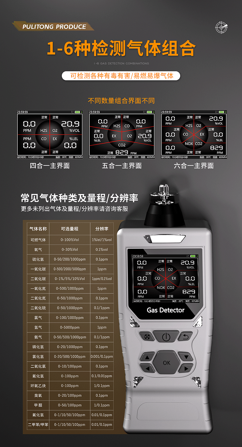 六合一气体检测仪