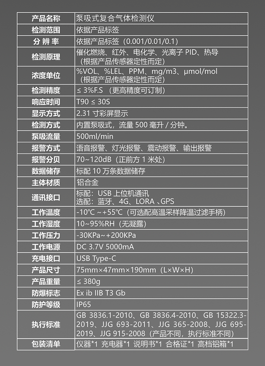 六合一气体检测仪