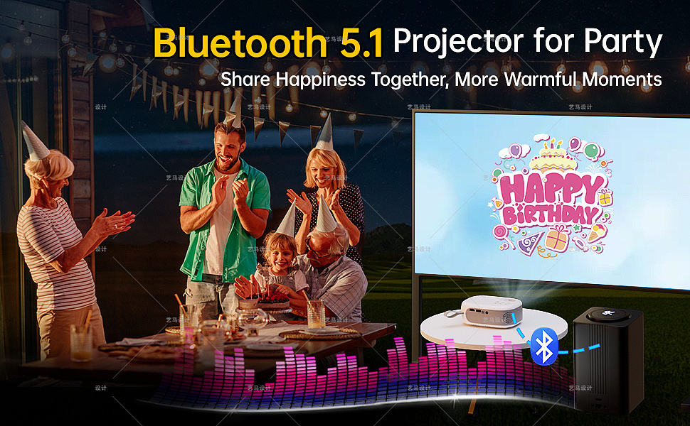 小家电 投影仪-Amazon案例 亚马逊主副图A+设计