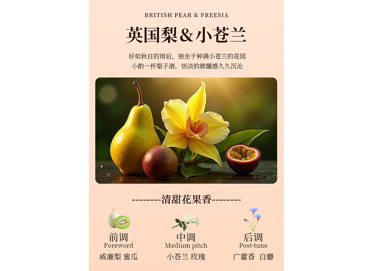 车载香薰全套图