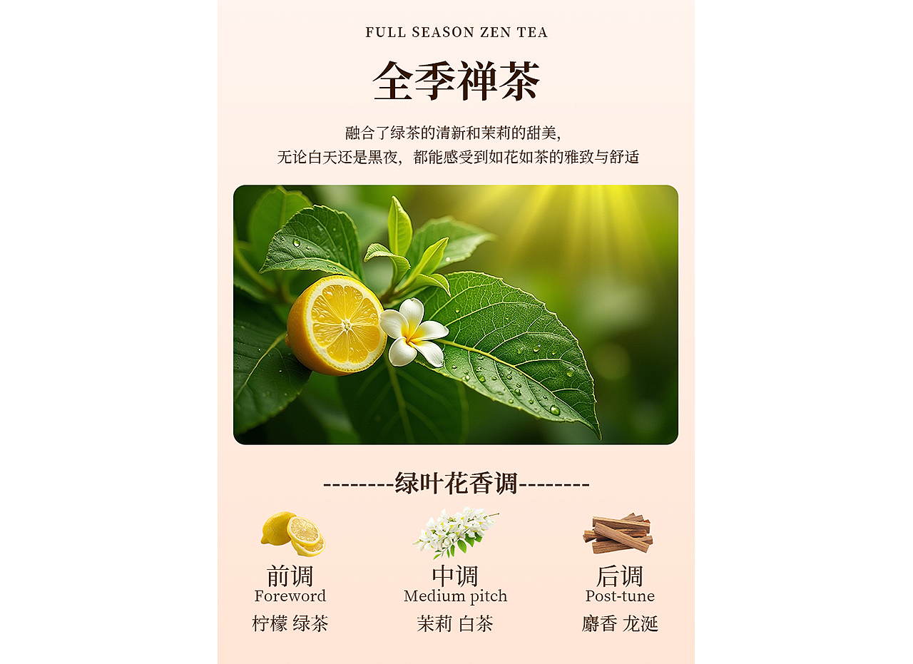 车载香薰全套图（图ZMzgwODEyMzk2） - 产品 - 站酷设计师HUANGYJIE原创素材 - 站酷ZCOOL