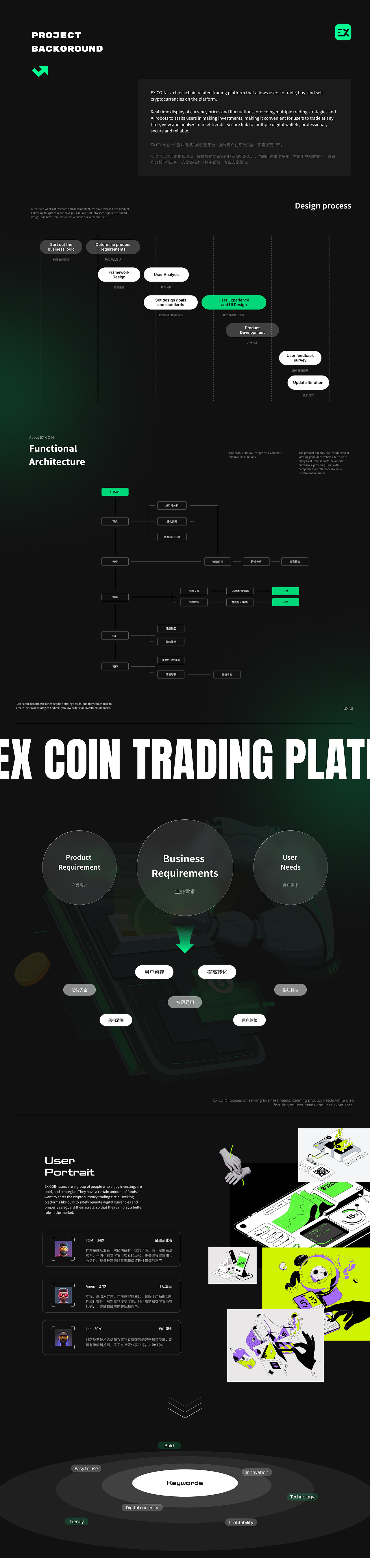 EX COIN — 量化交易APP（图ZMzgwODE1NTA4） - APP界面 - 站酷设计师御鱼子原创素材 - 站酷ZCOOL