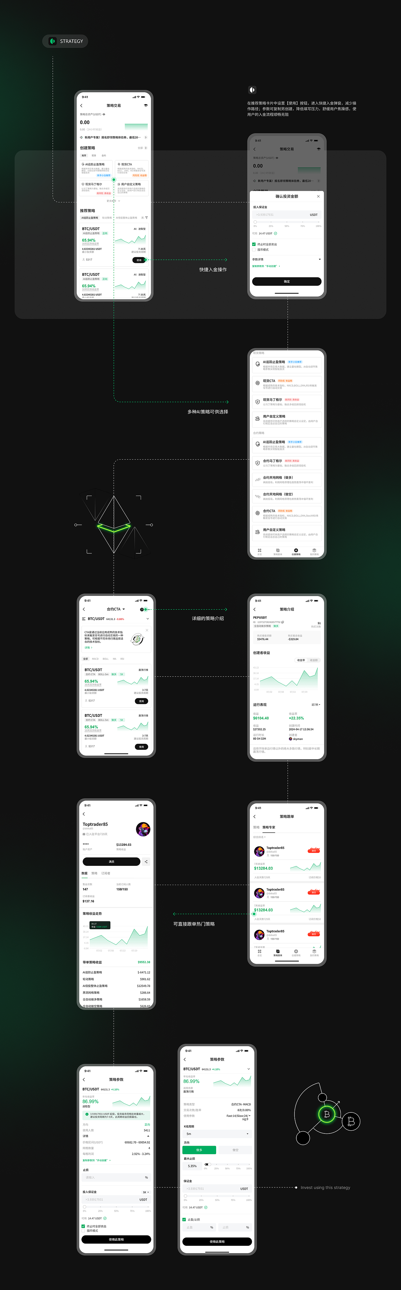EX COIN — 量化交易APP（图ZMzgwODE1NzI0） - APP界面 - 站酷设计师御鱼子原创素材 - 站酷ZCOOL