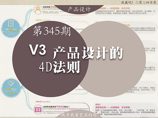 第345期：【产品设计】产品...2024设计之旅29