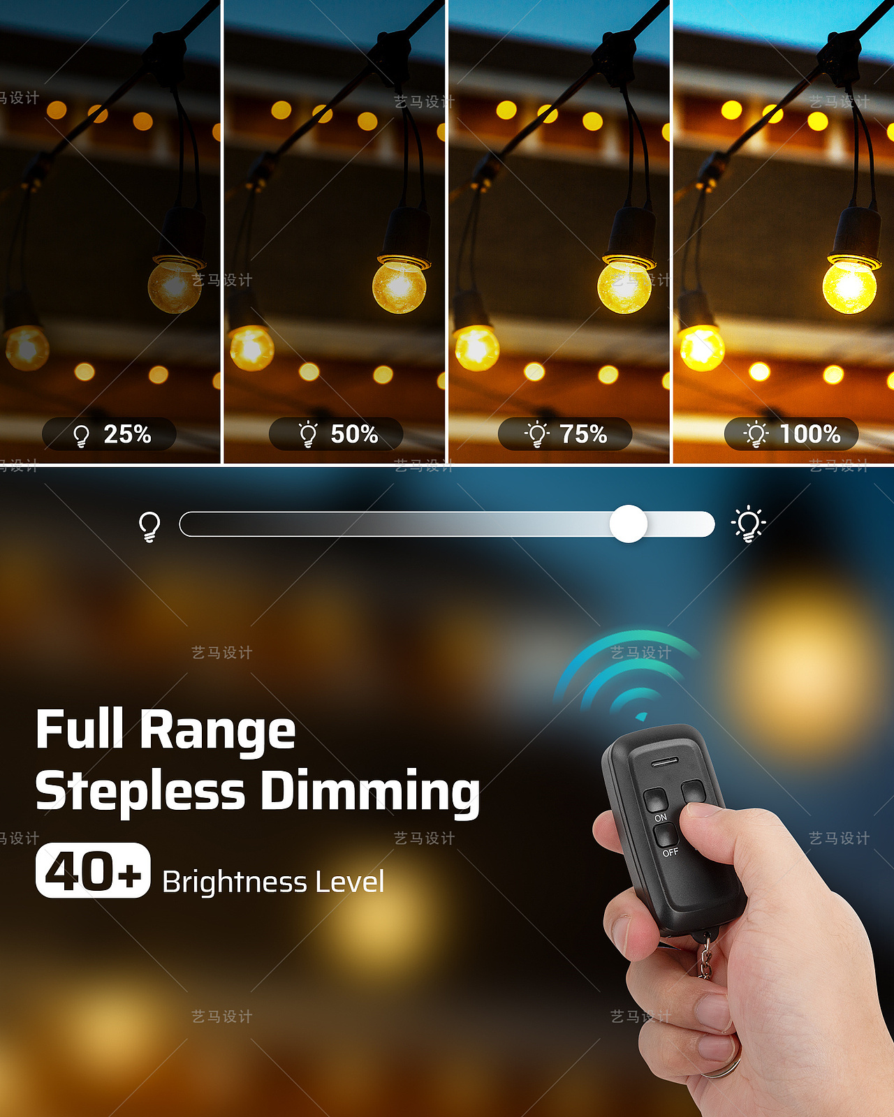 户外物品 户外开关-Amazon案例 亚马逊主副图A+设计