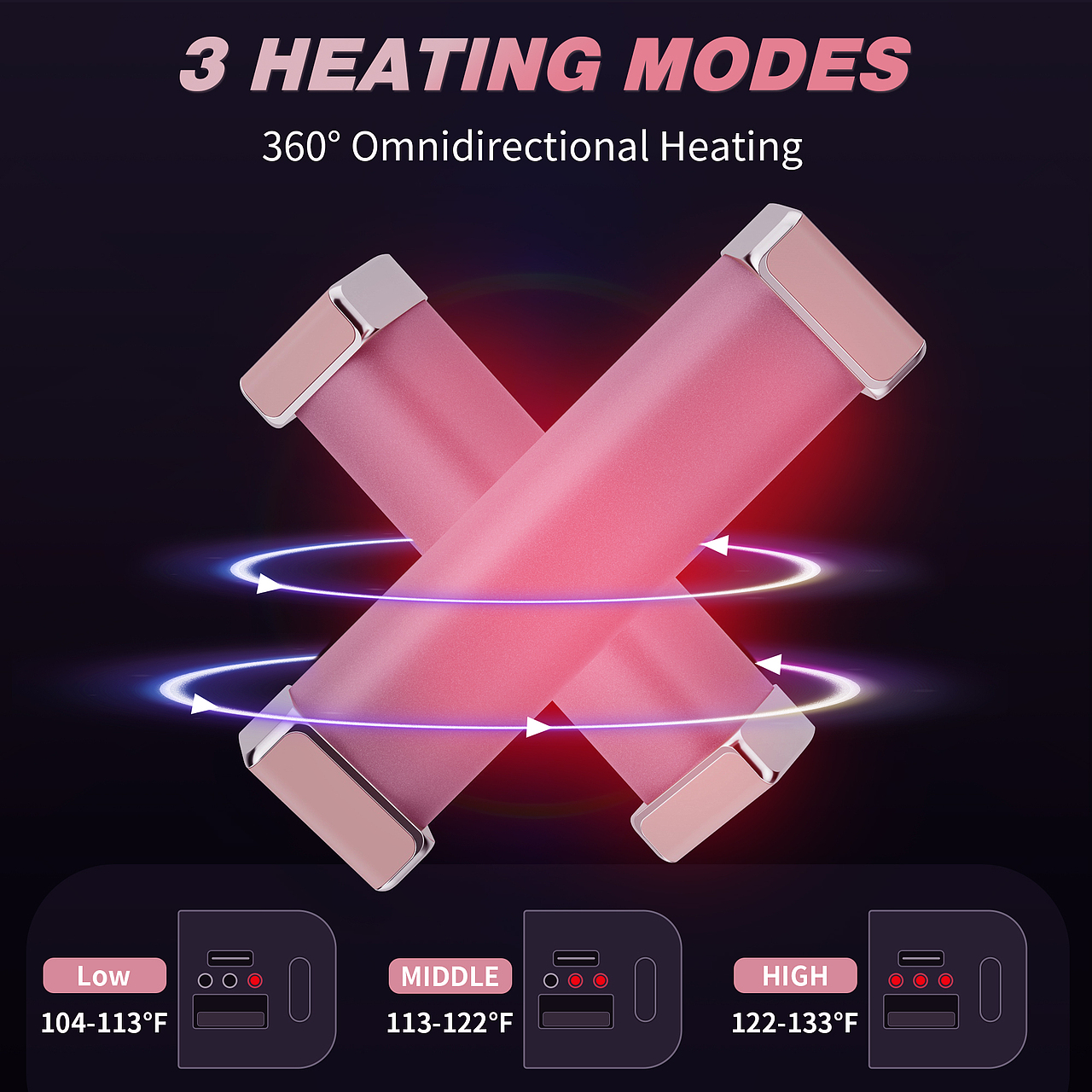 亚马逊设计I 暖手宝粉色/A+套图设计