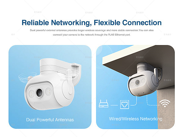 电子产品 监控-Amazon案例 亚马逊主副图A+设计