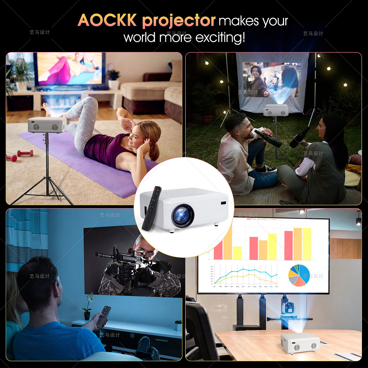 电子产品 投影仪-Amazon案例 亚马逊主副图A+设计（图ZMzgwODQ0NDI4） - 电商 - 站酷设计师亚马逊设计工作室原创素材 - 站酷ZCOOL