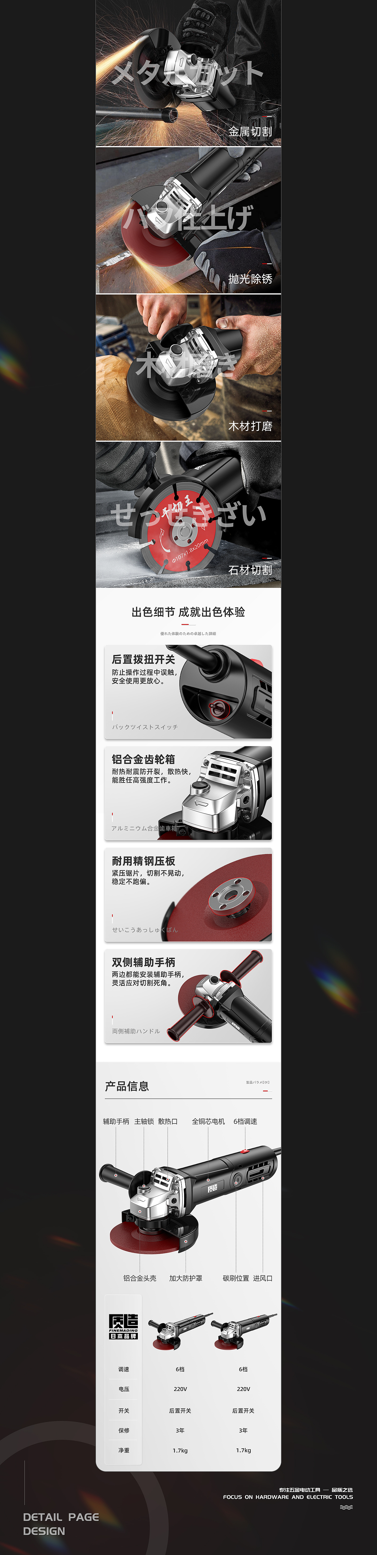 五金工具/电动工具 电商详情页 渲染-角磨机/切割机