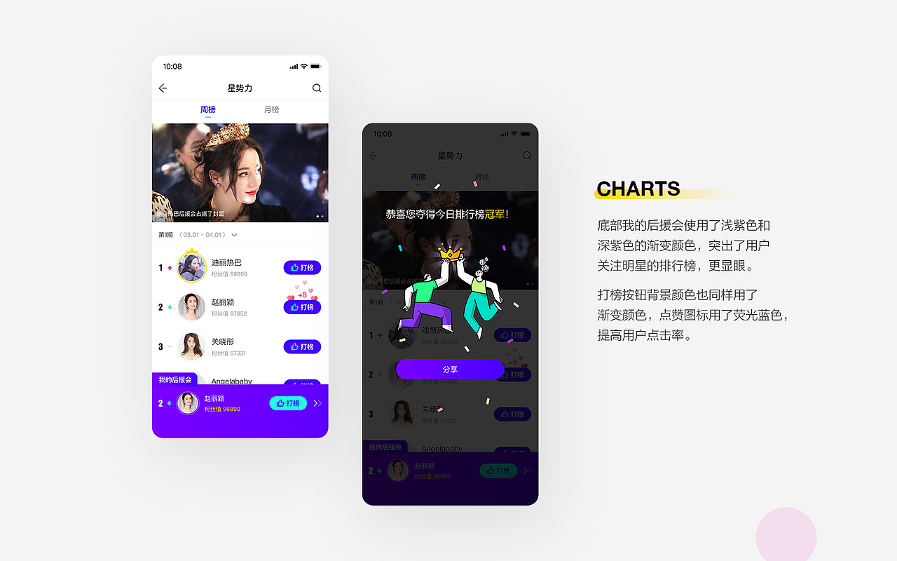 UI/视觉设计作品集（图ZMzgwODUyNDc2） - APP界面 - 站酷设计师bbanddy原创素材 - 站酷ZCOOL